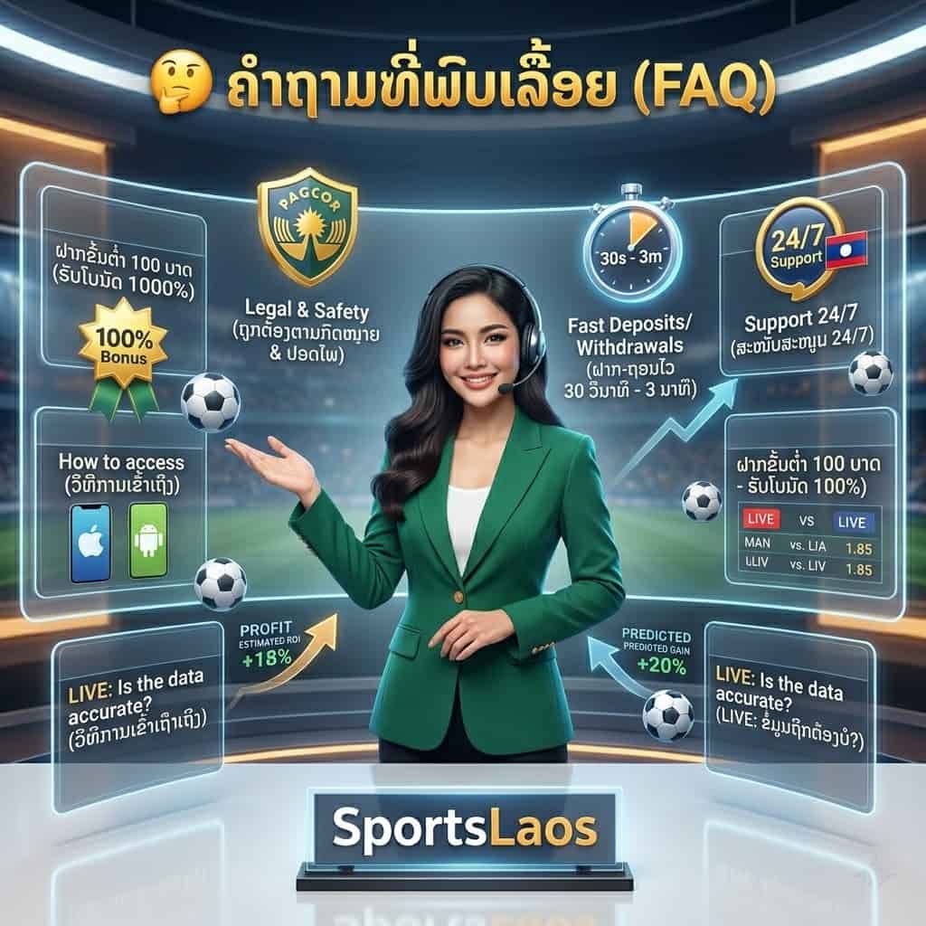 A 1:1 square studio photograph of a smiling Thai female presenter with a headset, pointing to a large digital FAQ screen for SportsLaos. The screen displays helpful information in Lao regarding legal licensing, fast 30-second withdrawals, 24/7 Lao language support, and mobile app availability. The SportsLaos logo is visible on a modern white desk.